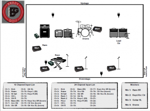 brady goss band stage layout